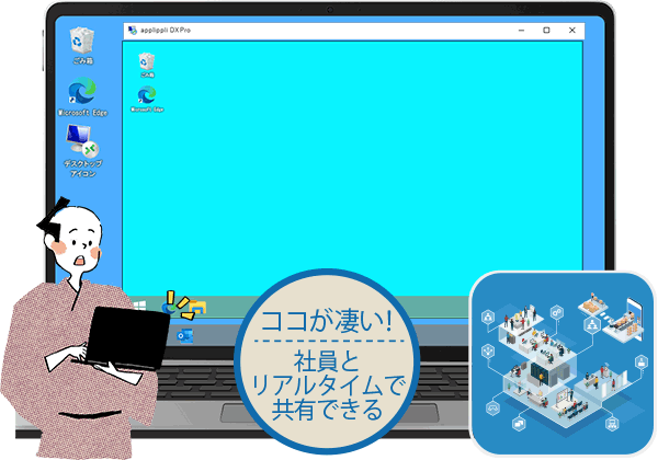 クラウドPCでデータ共有