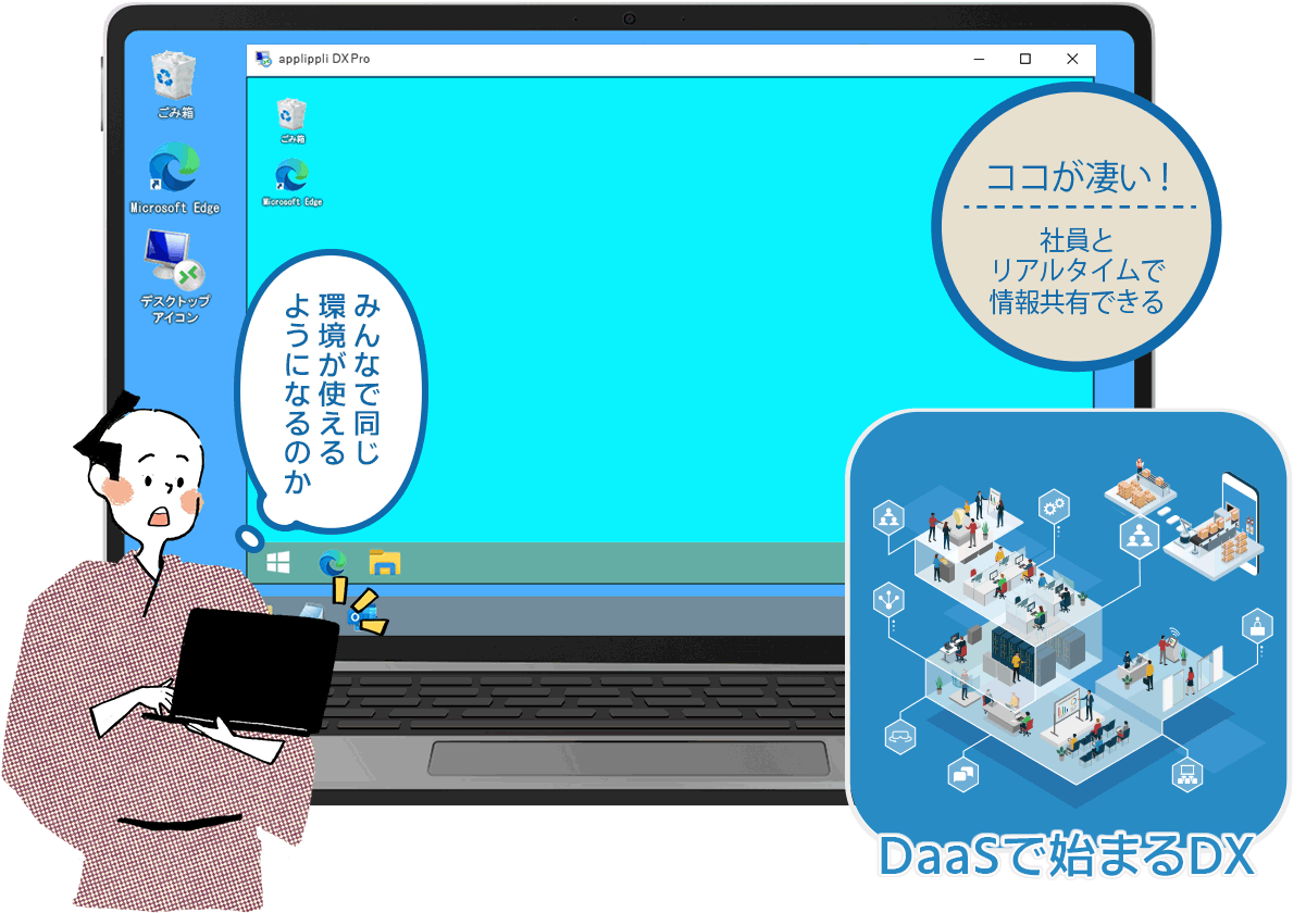 クラウドPCでデータ共有