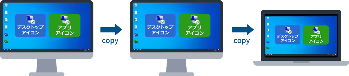 クラウド　アイコンコピペ